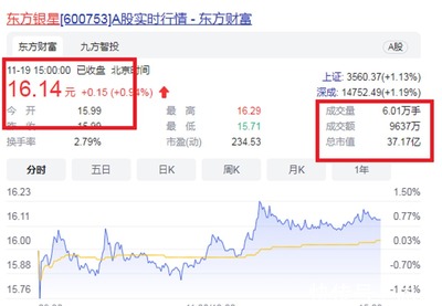 福州新添造“富”工廠 三人坐擁191億財富，梁氏蟬聯“馬尾首富”之路